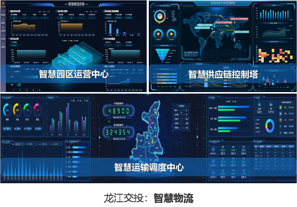 黑龍江省交投智慧倉(cāng)儲(chǔ)物流園區(qū)