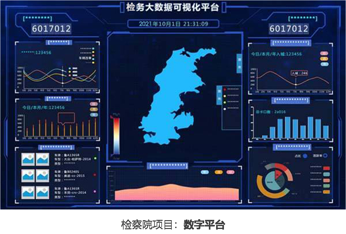 張家口檢察院檢務(wù)系統(tǒng)